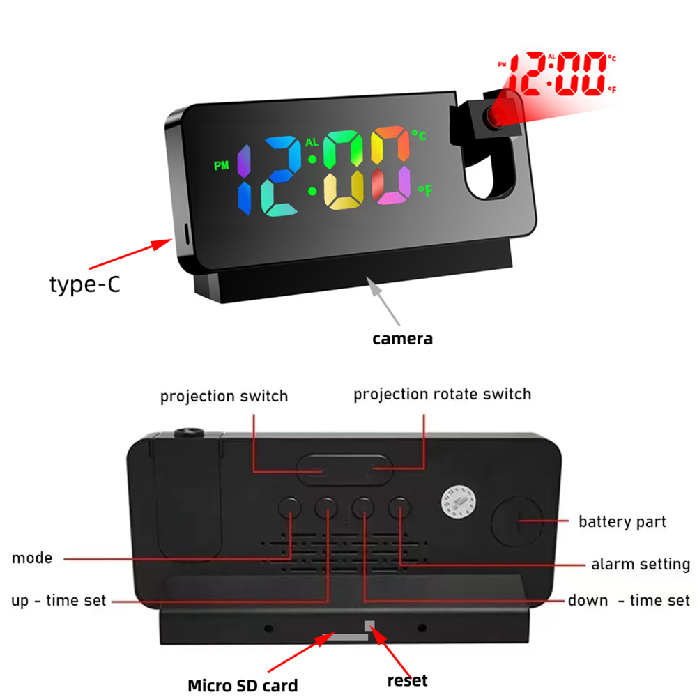 view